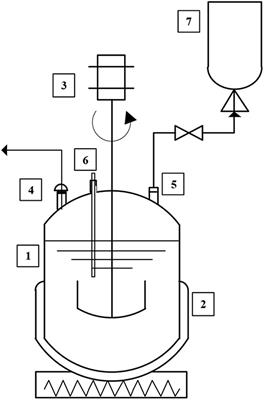 Mesophilic Anaerobic Co-digestion of Olive-Mill Waste With Cattle Manure: Effects of Mixture Ratio